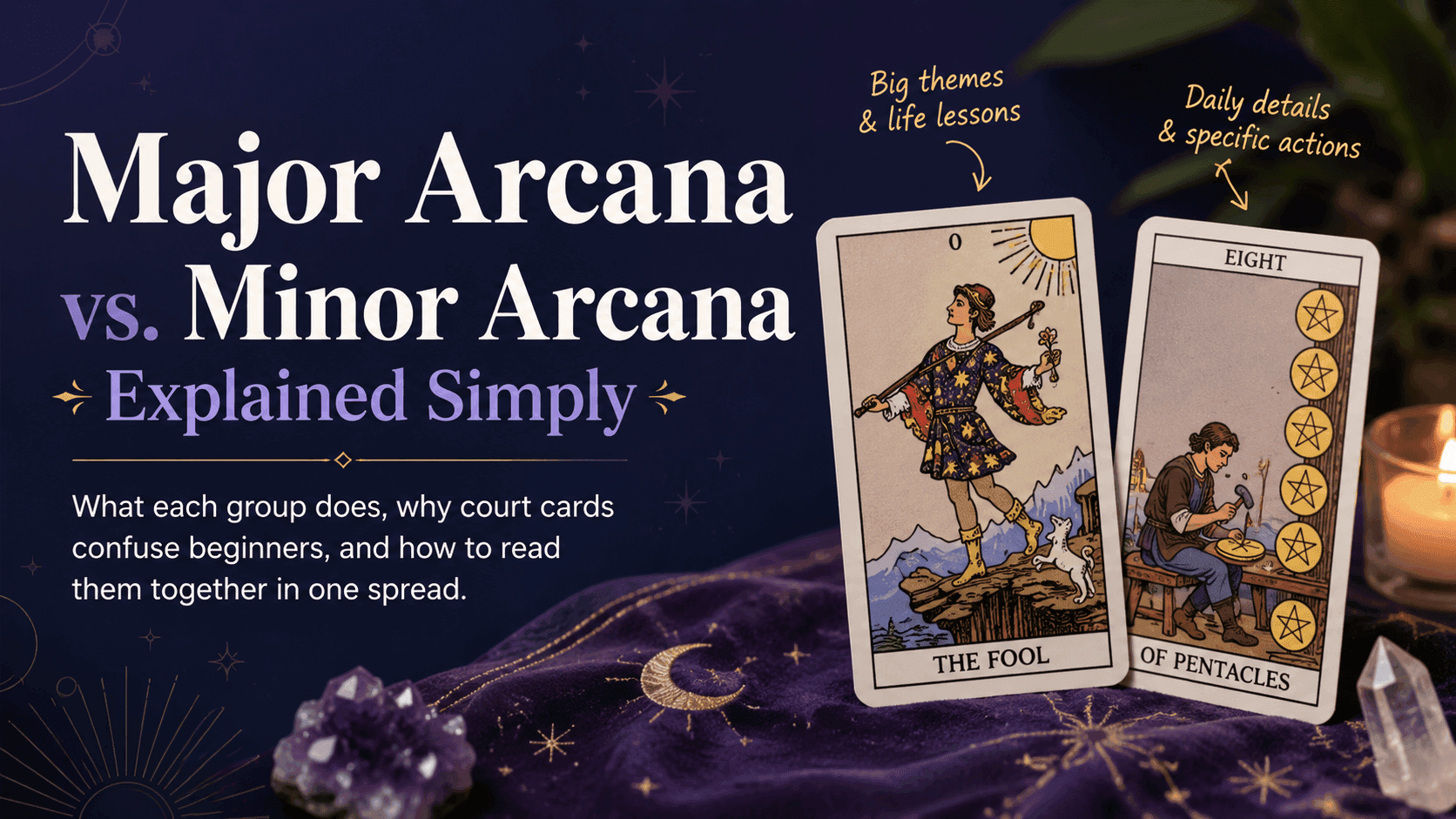 Major Arcana vs. Minor Arcana Explained Simply